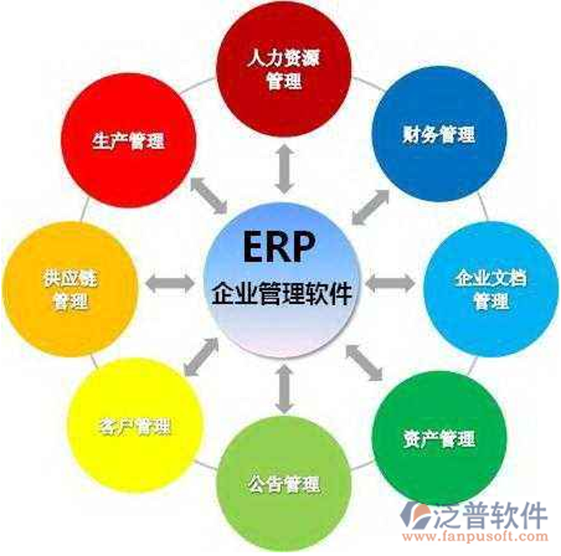 厦门出入境检验检疫局国际旅行卫生保健中心,你了解多少?